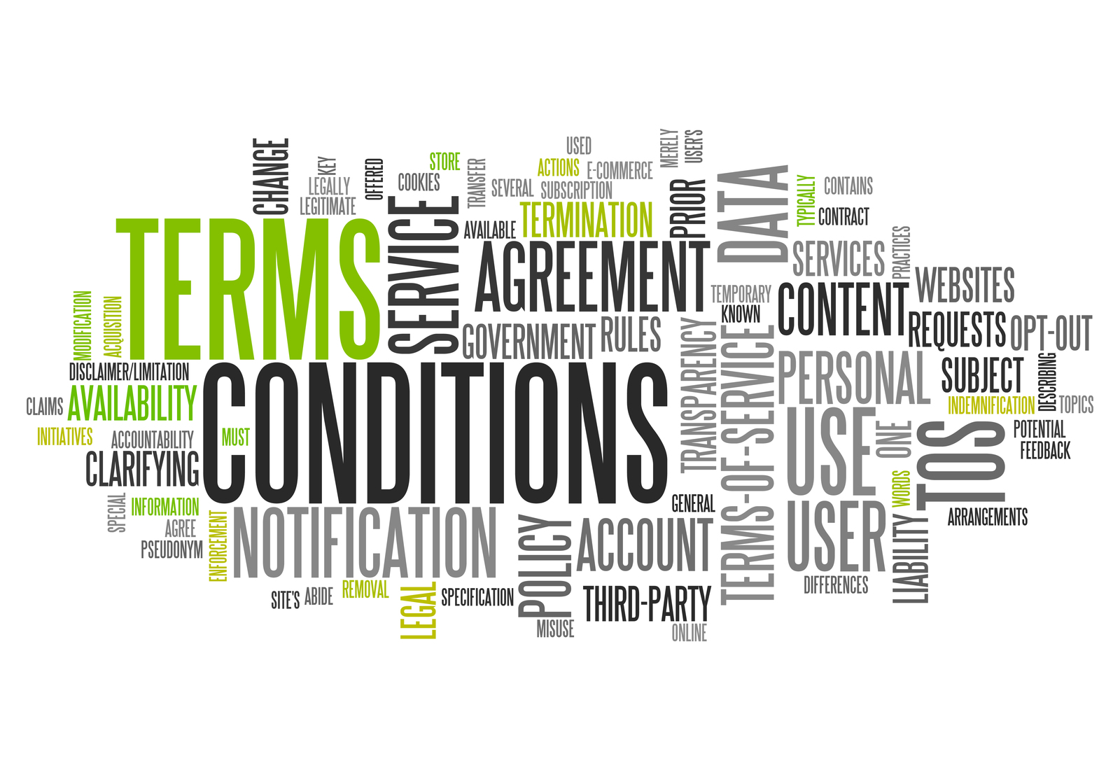 terms and conditions word cloud