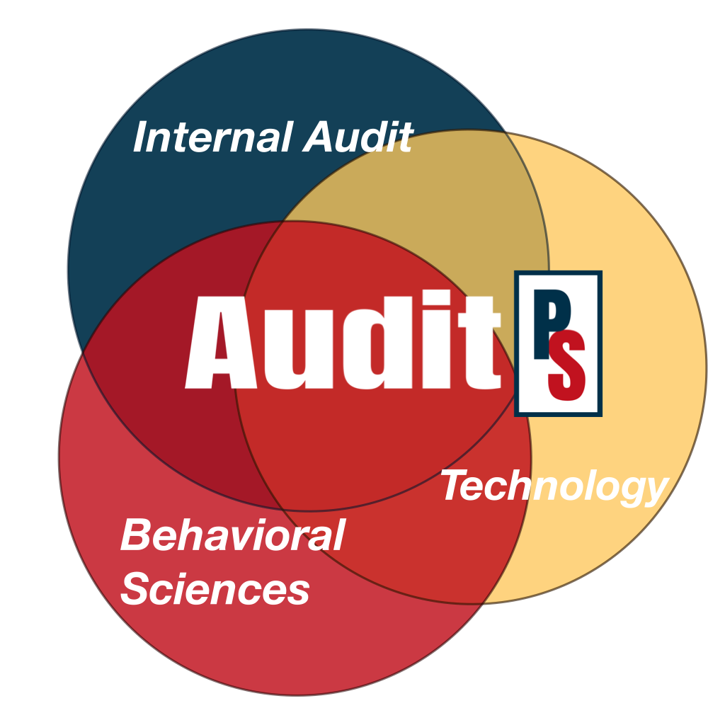 Venn diagram showing overlap between internal audit, technology and behavior sciences